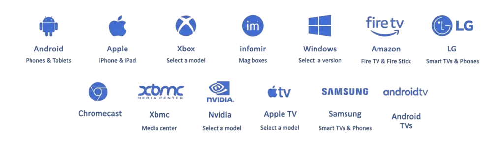 Yourflix IPTV devices